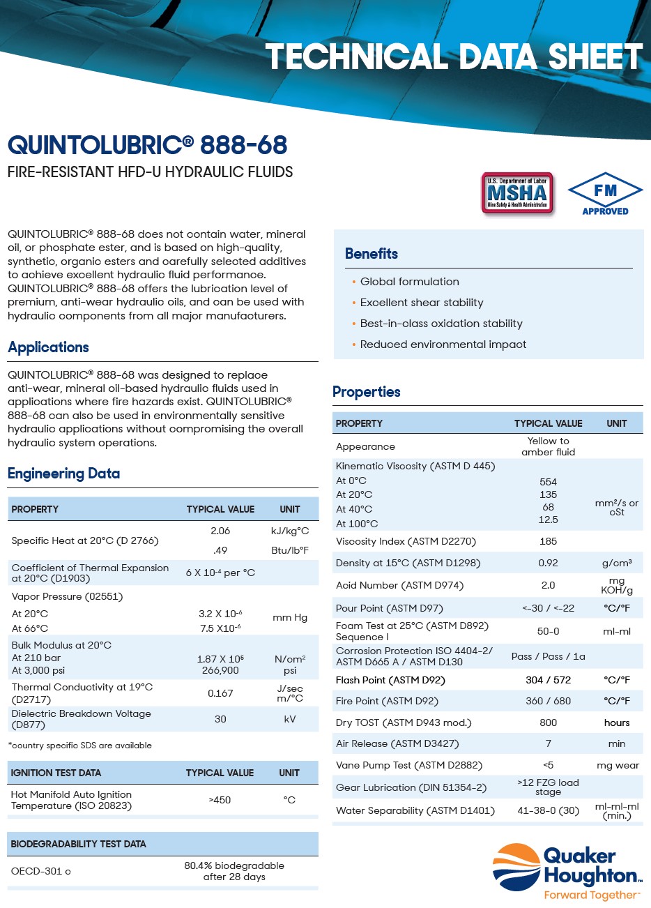 QUINTOLUBRIC 888-68